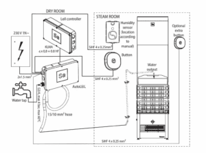 Automatic water dispenser Saunum Autoleil 1.0