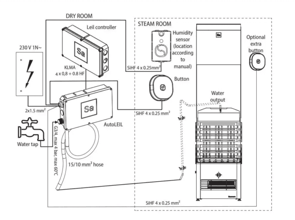 Automatic water dispenser Saunum Autoleil 1.0