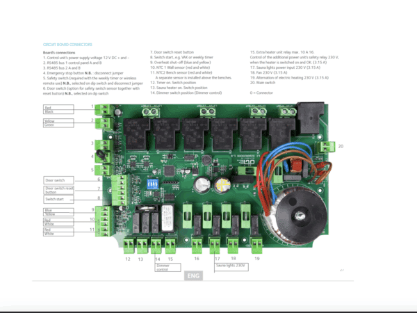 Contactor box (PC board) Tulikivi, 400v (4.5-10.5 kW)