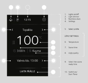 Wi-Fi Tulikivi Sauna Control Panel (Black)