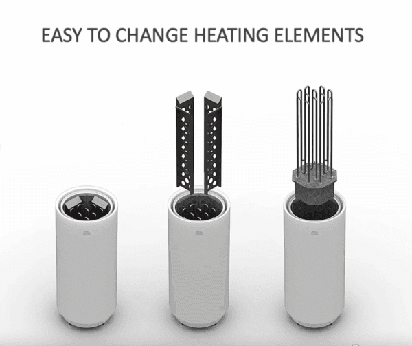 USVA WHITE, 4.5 - 10.2 kW