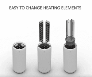 KAARNA CLASSIC, 4.5 - 10.2 kW