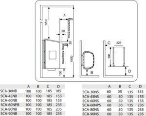 SAWO Scandia NB-Z (outer part and frame are stainless steel)
