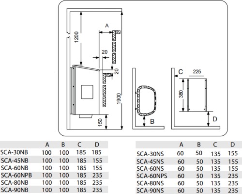SAWO Scandia NB-Z (outer part and frame are stainless steel)